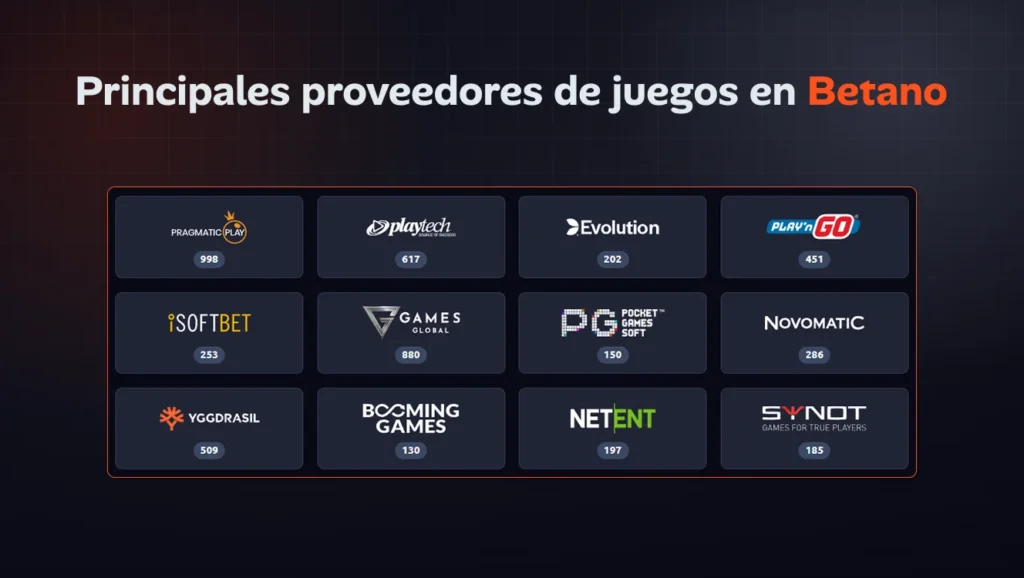 Proveedores de juegos disponibles en Betano